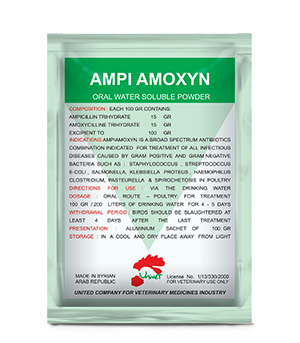 AMPI AMOXYN