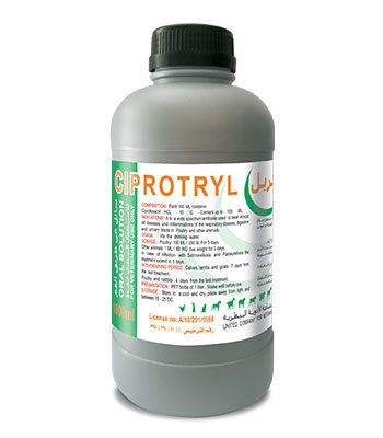 CIPROTRYL